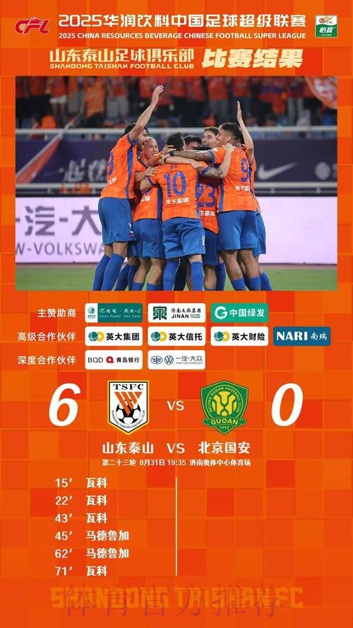 紫禁之巅vs泰山之顶！京鲁时隔22年再度会师足协杯决赛